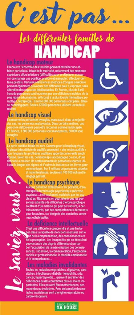 CESTPAS_HANDICAP-K08-Resume
