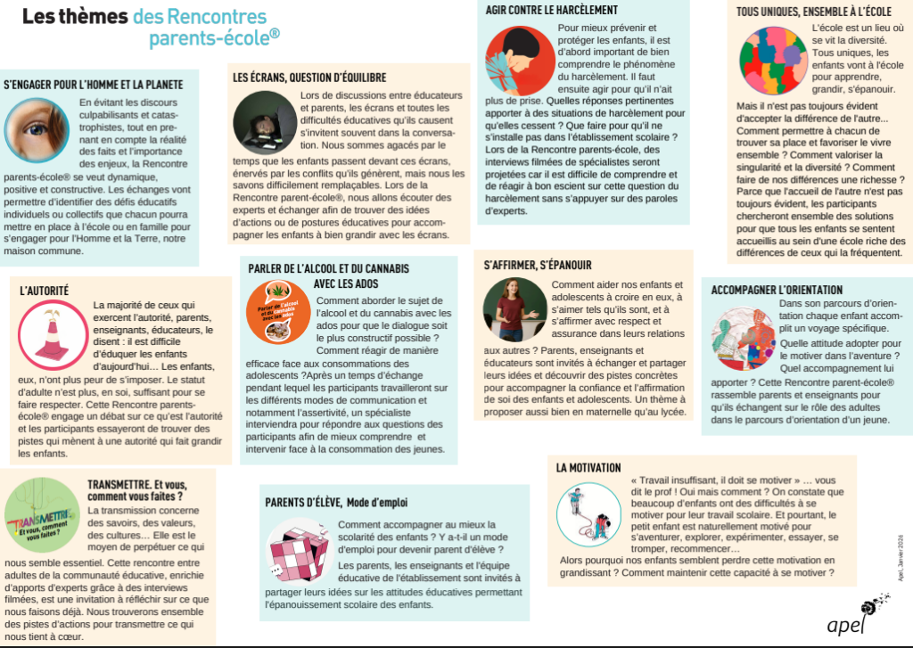 Les RPE de l&rsquo;APEL